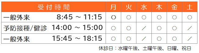 受付時間